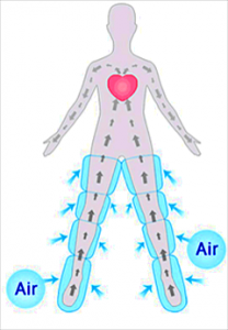 pressoterapia2